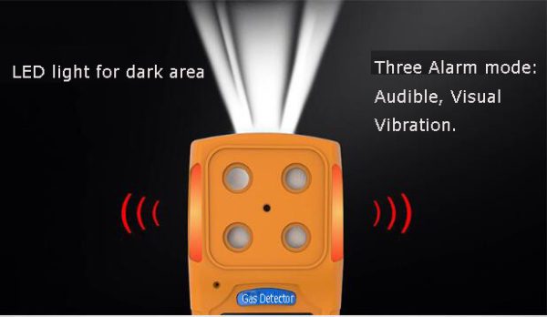 OC-904A Portable Ammonia NH3 Gas Detector - Image 3