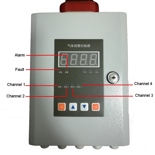 OC-4000 Gas Alarm Control System With 8 Channels/4 Channels/2 Channels