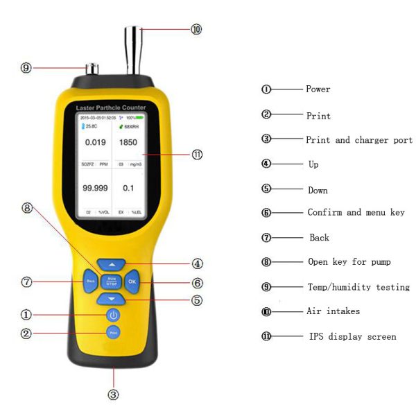 OC-1000 Portable Methane gas detector with pumping sampling - Image 4
