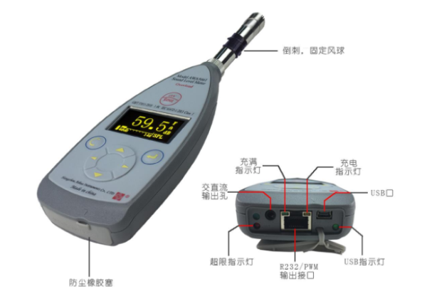 Class 1 Digital Noise Monitor - Image 2
