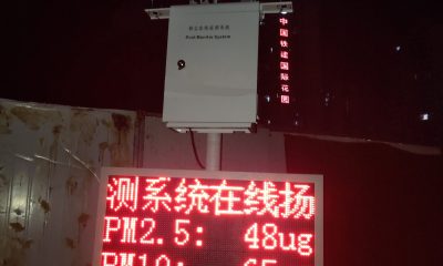 AQM-09 with LED display