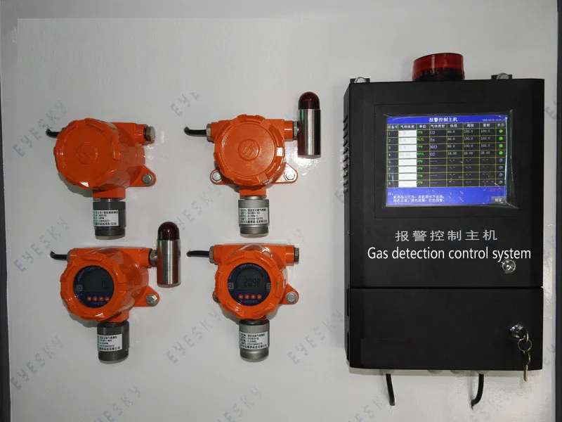 OC-8000 Gas Detection Controller 32CH RS485 Long Distance Relay Interlock for Chemical Oil Depot Centralized Gas Safety Control - Image 2