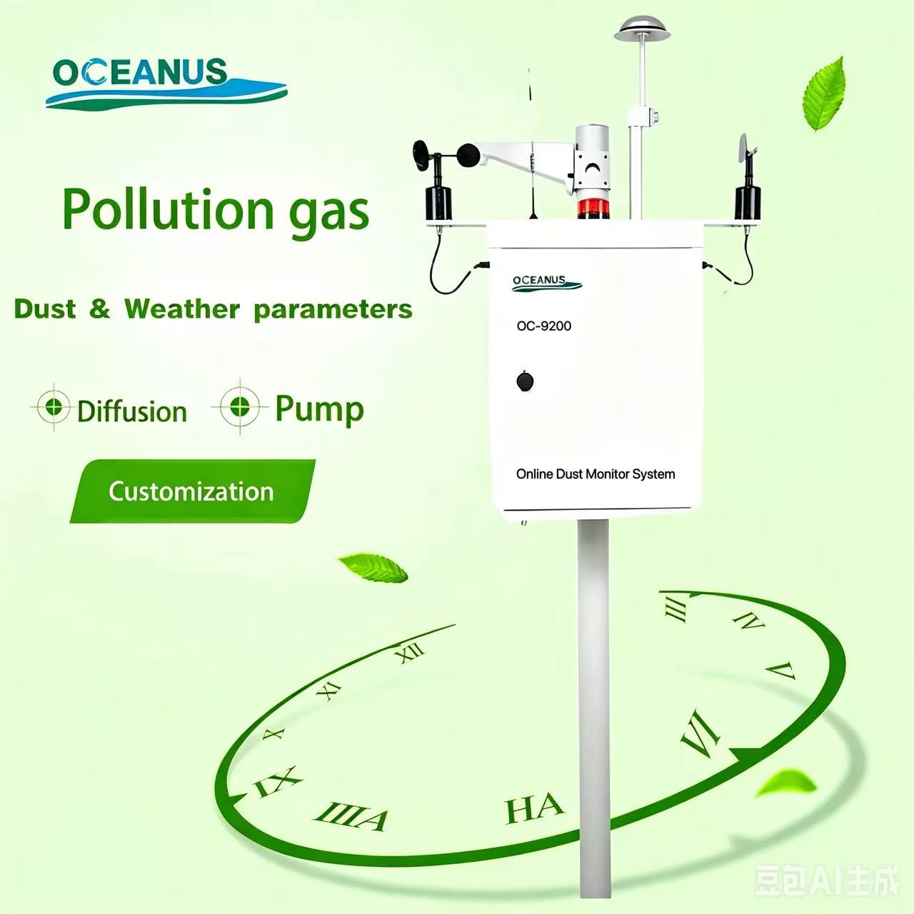 Online Dust Monitor System PM2.5 PM10 TSP for Construction Site