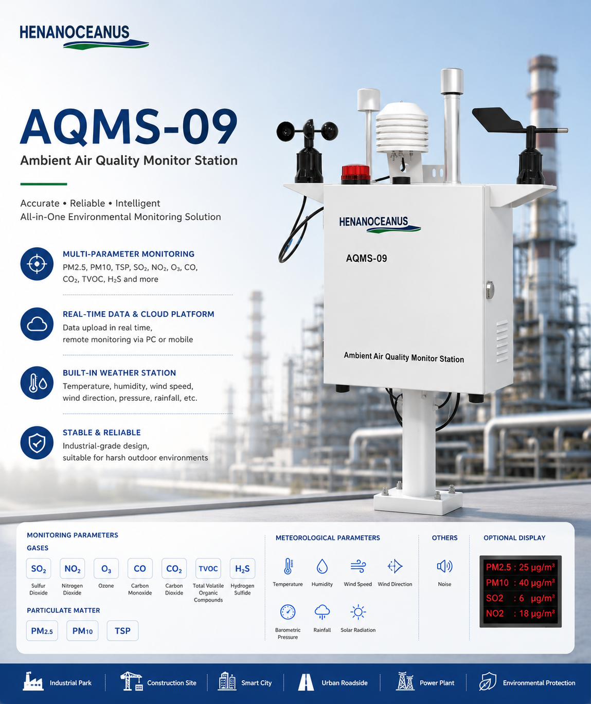 Russian version AQMS-09 All-in-one Ambient Air Quality Station for Urban Road Park Air Assessment