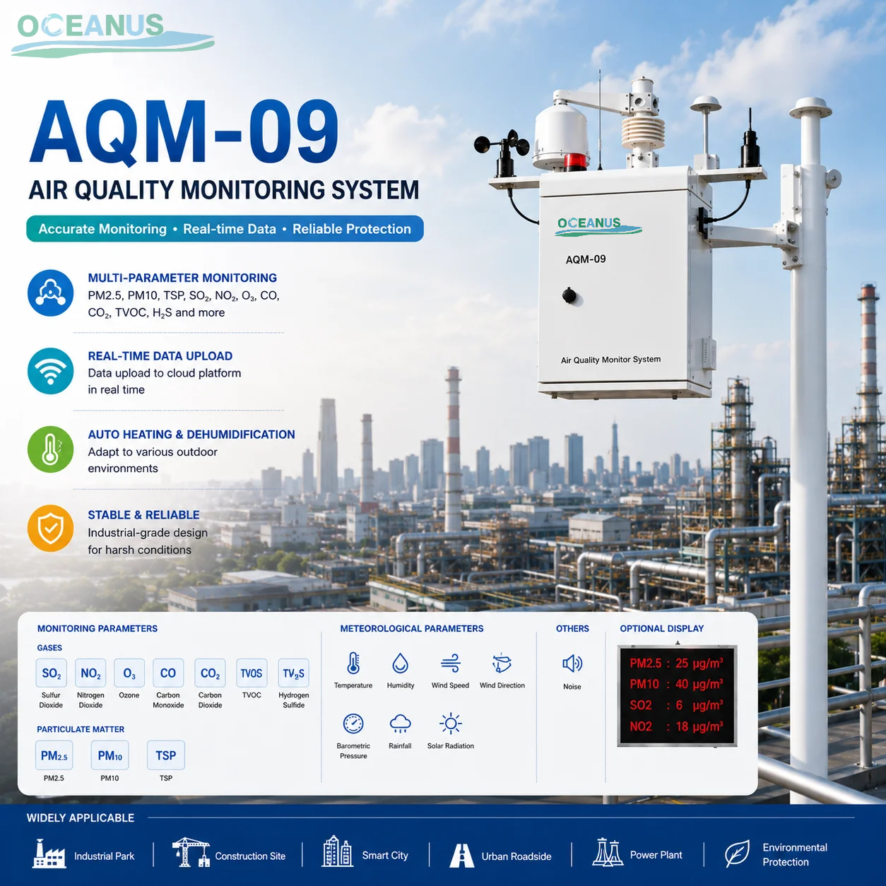 AQM-09 Air Quality Monitor System PM2.5 PM10 TSP Noise Meteorological For Industrial Park - Image 3